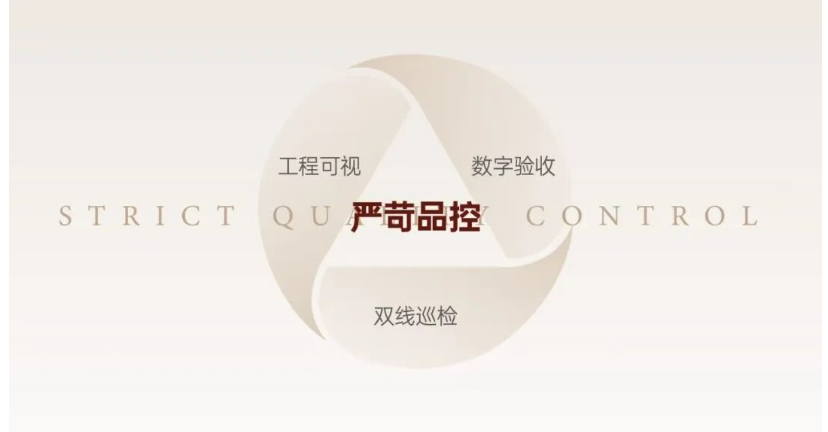 新闻
