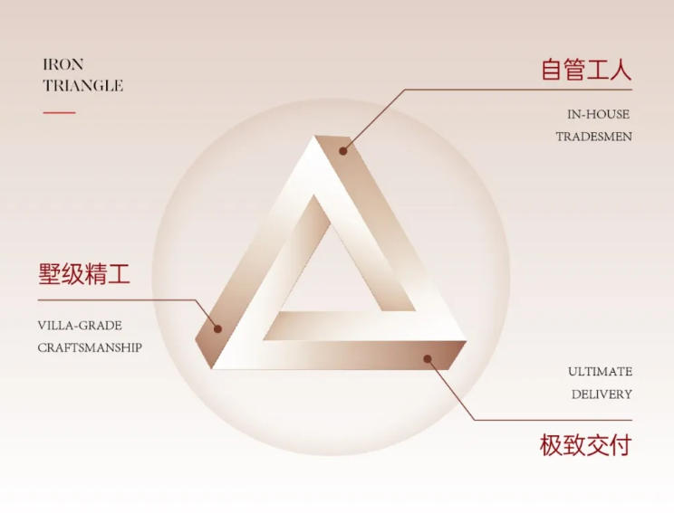 新闻